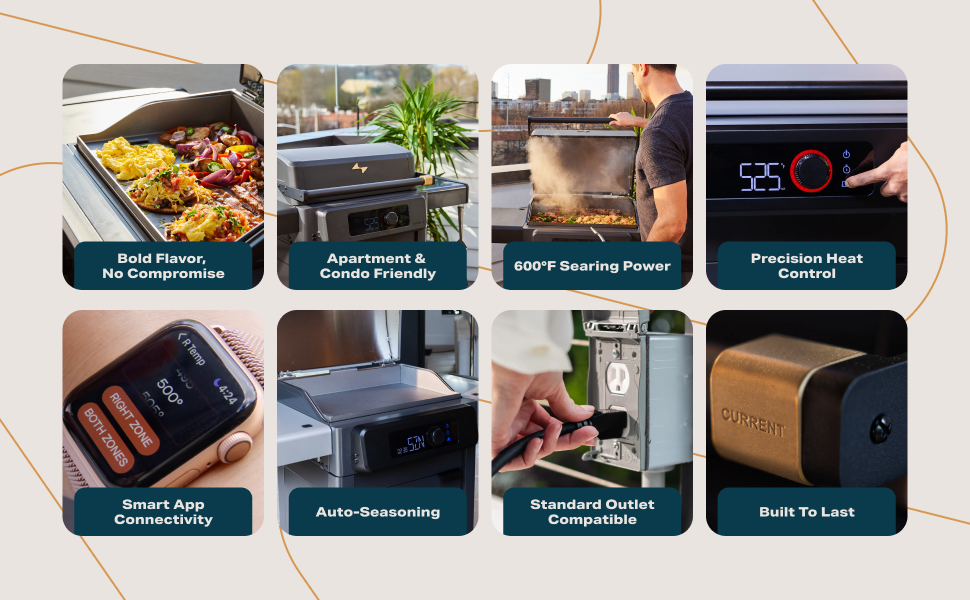 Current Griddle Features
