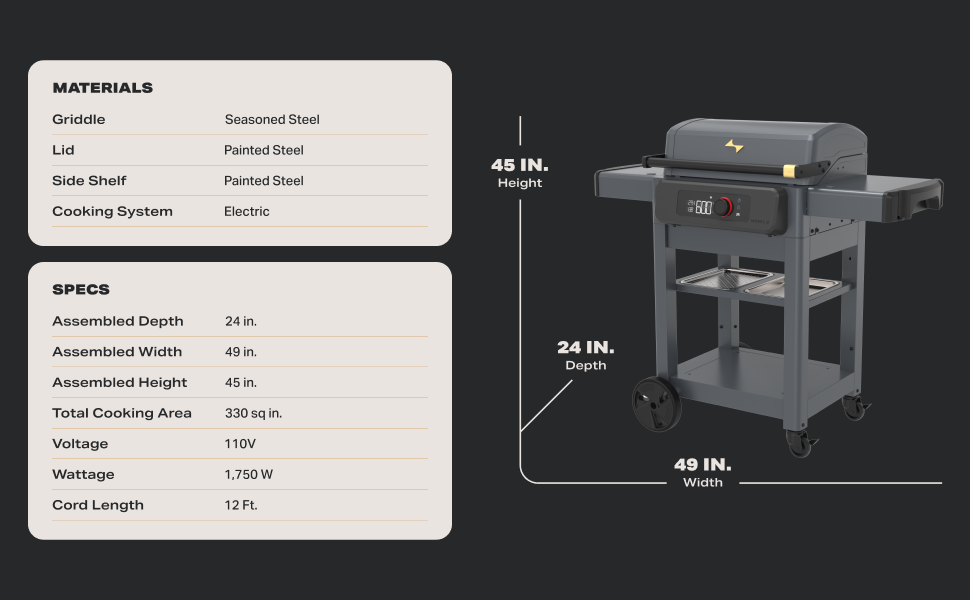 Current Griddle Specs and Materials